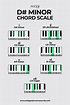 D# Minor Chord Scale, Chords in The Key of D Sharp Minor