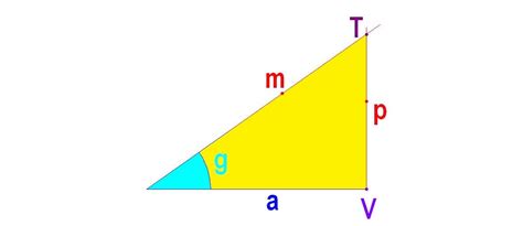 Triángulos Triángulos Rectángulos