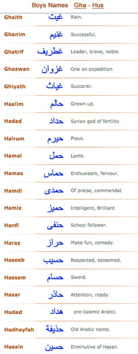Boys Arabic Muslim Names Gha Hus Koki Noor Muslim Boy Names