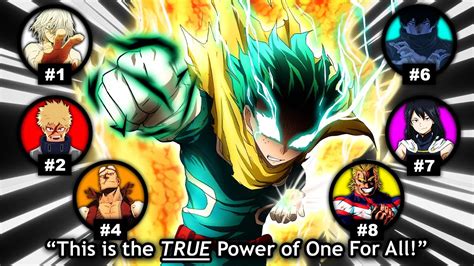 Dekus New Godly Power Revealed All 9 One For All Users And Their Quirks