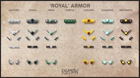 Kals Grimdark Armor Texture Pack Para Minecraft 1194 1182 1171