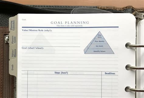 How To Use The Goal Planning Form Franklinplanner Talk