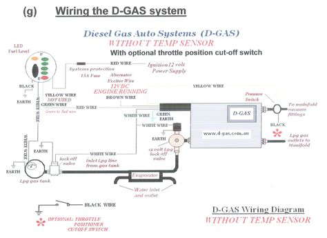 Lovato cng kit wiring diagram. Car Cng Kit Wiring Diagram - Wiring Diagram Schemas