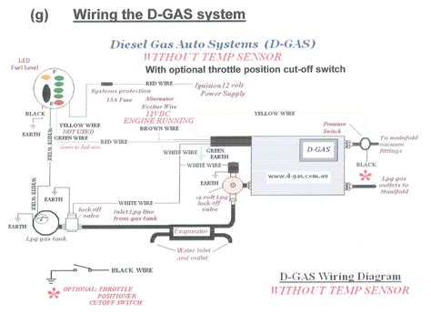 View our complete listing of wiring diagrams by vehicle manufacture. Car Cng Kit Wiring Diagram - Wiring Diagram Schemas