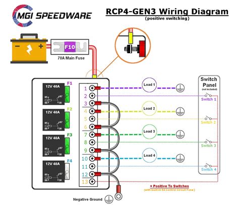 Home wiring samples 21 auto drawing wiring diagrams free. 4 Blade Relay Wiring Diagram - Wiring Diagram Networks