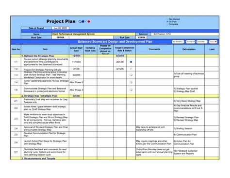 A business process improvement (bpi) effort is a systematic approach to help any organization optimize its underlying processes to achieve more efficient results. 40+ Performance Improvement Plan Templates & Examples (With images)