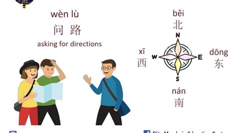 However, it is a mandarin dialect in its own right. How to ask for directions in Chinese/Mandarin - YouTube