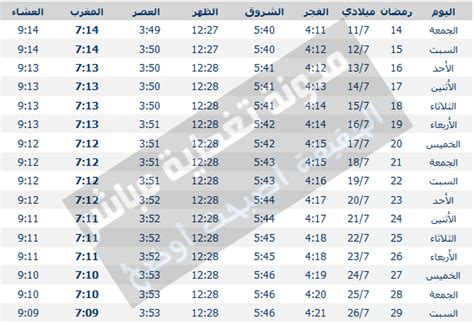 يُطل علينا الشهر الفضيل كل عام بالخير واليُمن والبركات، شهر رمضان الذي أنزل فيه القرآن، شهر العتق من النار، شهر الرحمة والمغفره، اعادة الله على الأمة العربية والإسلامية بالخير والبركات، ويسعدنا مشاركتكم الصفحة مع أصدقائكم وشبكات التواصل الاجتماعي الخاصة. صور امساكيه شهر رمضان 2021/1442 كل البلاد العربية اول ايام ...