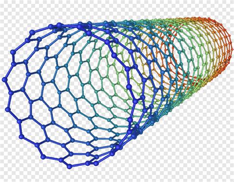 Carbon Nanotube Nanotechnology Nanocső Graphene Science Symmetry