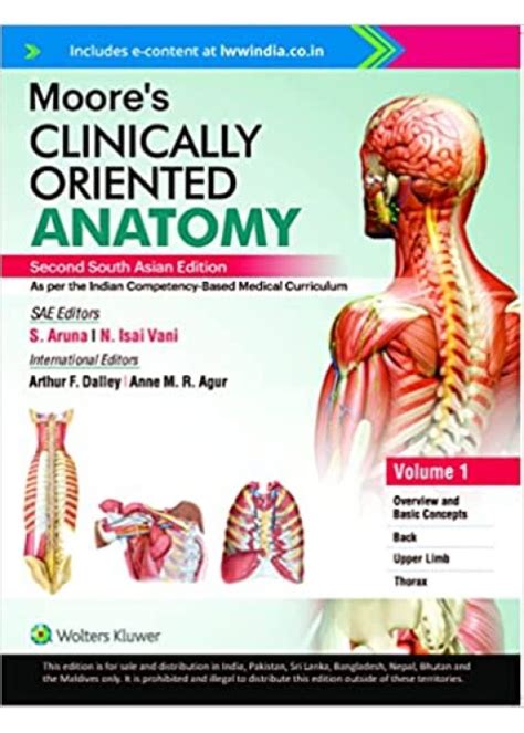 Moores Clinically Oriented Anatomy 3 Vol Set 2nd Sae