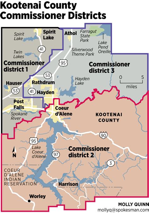 County Commission District 3 Kootenai County 2016 Idaho General