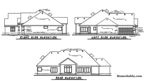 Nyaman dan asri, desain rumah pedesaan memang disukai banyak orang. Desain dan Denah Rumah Minimalis Ala Eropa Cocok di Untuk ...