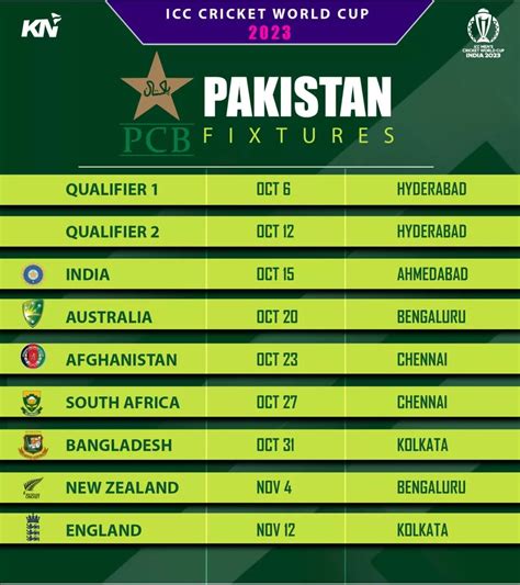 Pakistans Schedule For Icc Cricket World Cup 2023 Fixtures Dates Venues Time