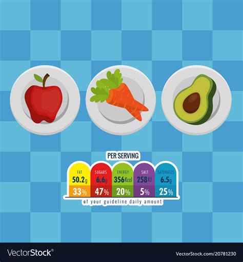 Fruits And Vegetables Group With Nutrition Facts Vector Image
