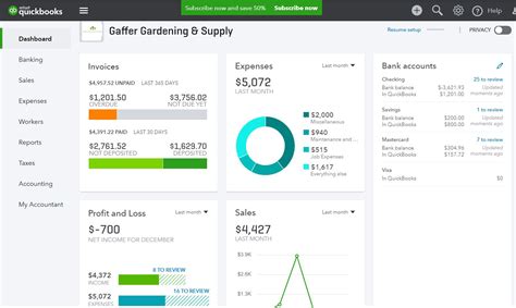 Overall however, quickbooks for mac is a superb financial accounting app that will satisfy all but the most demanding business owner. QuickBooks Online Advanced Support Phone Number +1-855-789 ...