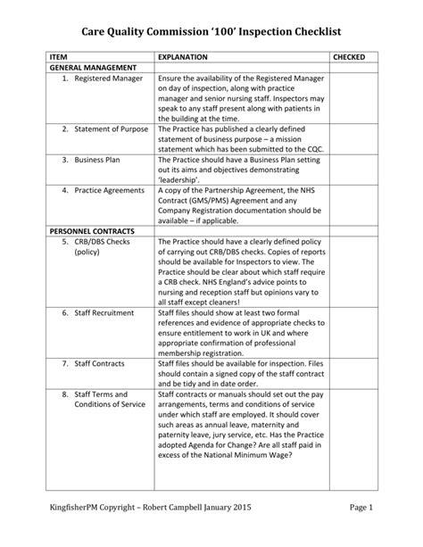 Care Quality Commission 100 Inspection Checklist