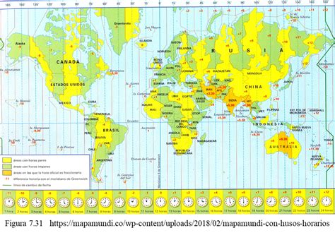 78 Hora Solar Y Hora Oficial Curso General De Astronomía