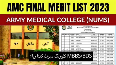 Army Medical College AMC Final Merit List NUMS College Selection 2023