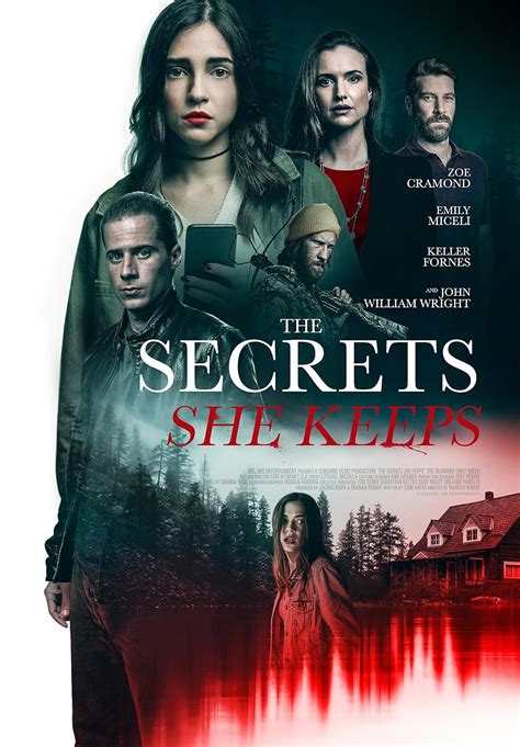 The Secrets She Keeps Tv Movie 2021 Imdb