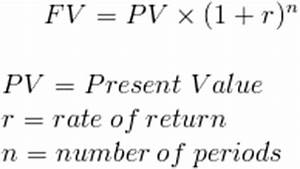 Future Value Formula And Calculator