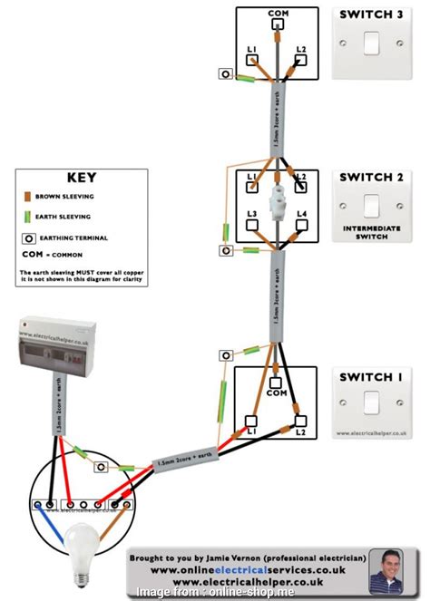 Light switch connection is usually straight forward. 18 Creative Intermediate Light Switch Wiring Diagram Uk Galleries - Tone Tastic