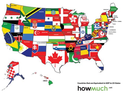 How Does Your Economy Compare To Us States World Economic Forum