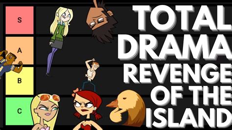 Ranking The Total Drama Revenge Of The Island Characters Total Drama