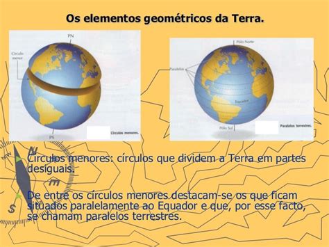 Apresentação Elementos Geométricos Da Terra