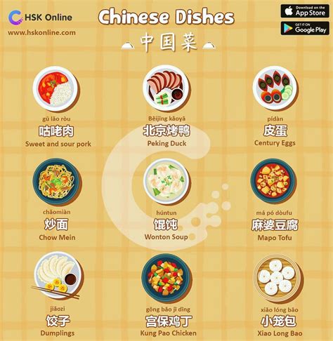 Hsk Study Super Test On Instagram In China Ordering Food Can Be