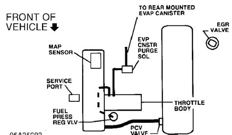 1997 S10 Wiring Schematic 1999 Chevy 10 Wiring Diagram Its Very