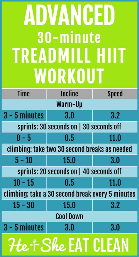 Advanced 30 Minute Treadmill Hiit Workout