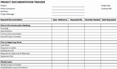 Construction Project Management Templates Awesome 6 Construction Punch