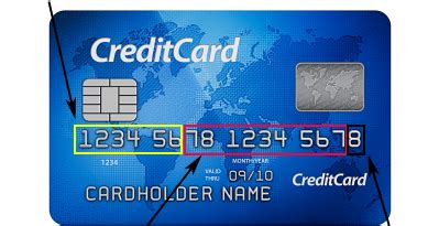 This does not endanger the security of your credit cards. Credit Card Generator Free ~ SERBA SERBI