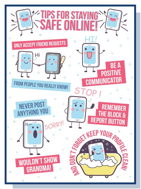 Tips For Staying Safe Online Doodle Education