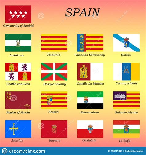 Flagge spaniens, flagge spaniens flagge der nationalflagge der vereinigten staaten, spanien flagge von spanien nationalflagge spanischer bürgerkrieg, flagge, flagge, flagge spaniens png. Alle Flaggen Der Spanischen Regionen Stock Abbildung ...