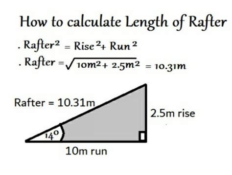 How To Calculate The Roof Pitch Pitch Formula For Roof Civil Sir