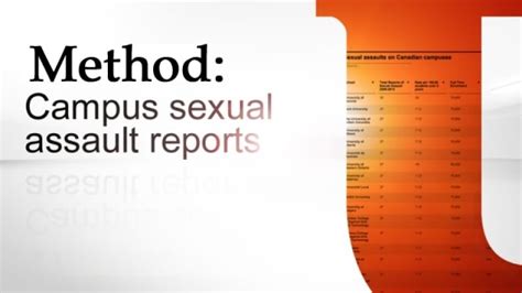 campus sexual assault reports how we did it cbc news