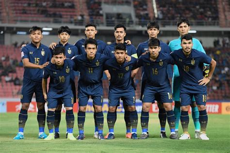 ไทย vs ทาจิกิสถาน อัพเดทข่าวกีฬากับ ijube.com ถ่ายทอดสด ฟุตบอลกระชับมิตรทีมชาติ ระหว่าง ทีมชาติไทย vs ทีมชาติทาจิกิสถาน วันที่ 29 พฤษภาคม 2021 ,ไทย vs. ทีมชาติไทย ยู-23 v Bahrain U23 ผลบอลสด ผลบอล U23 ชิงแชมป์เอเชีย 2020