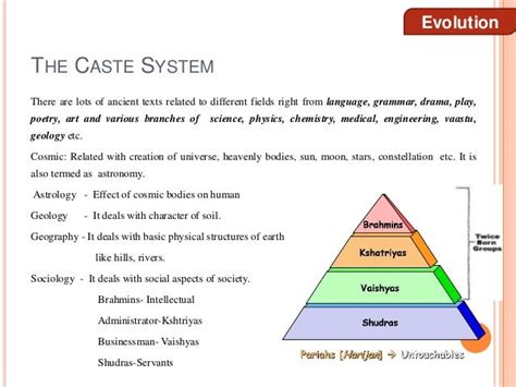 😊 Ancient Indian Political Structure Evolution Of Political System In