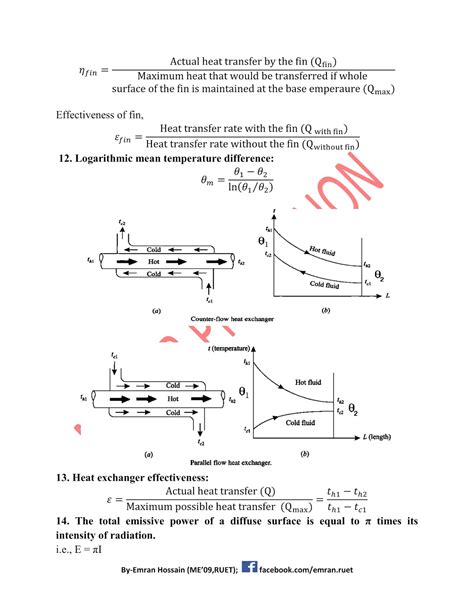 Mechanical Engineering Formulas Of Heat And Mass Transfer