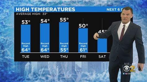 Cbs 2 Weather Forecast 5 Pm 12 23 19 Youtube