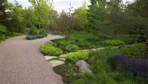 Naturalistic Garden Naturalistic Garden Landscaping Inspiration