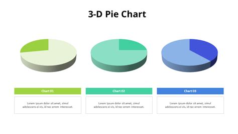 Three 3d Pie Charts