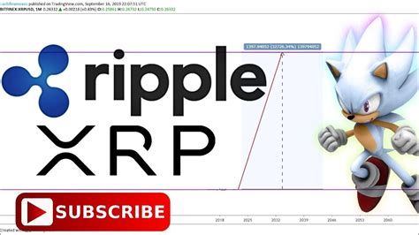 Reaching $1000 mark for ripple is theoretically impossible because the market would not allow such a. Ripple XRP Price Prediction: Hypersonic Race To $1000 ...
