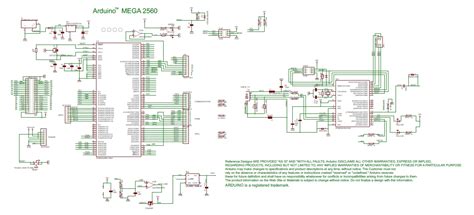 Arduino Mega Pinout Diagram