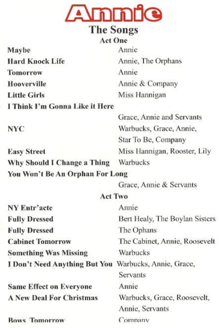 We've found 1,196 lyrics, 50 artists, and 50 albums matching annie. Annie the Musical - Belfrey 2011