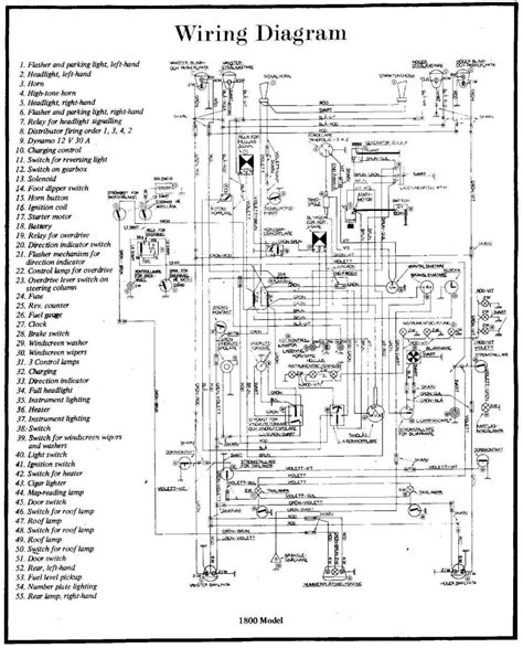 Ford F 150 Wiring Harness Diagram