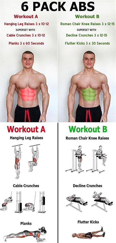🚨 6 Pack Abs Here Are Two Sample Ab Routines In My Opinion Your Approach To Abs Is Far More