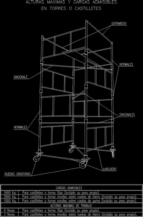 Scaffolds Dwg Block For Autocad Designs Cad