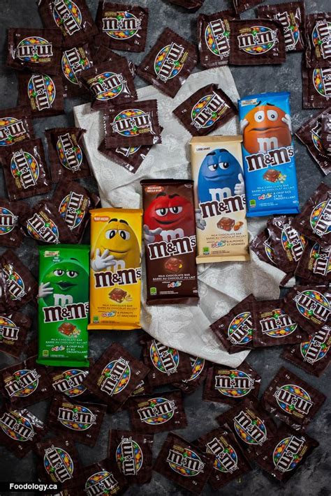 Mandms Chocolate Bars Launches In North America Foodology
